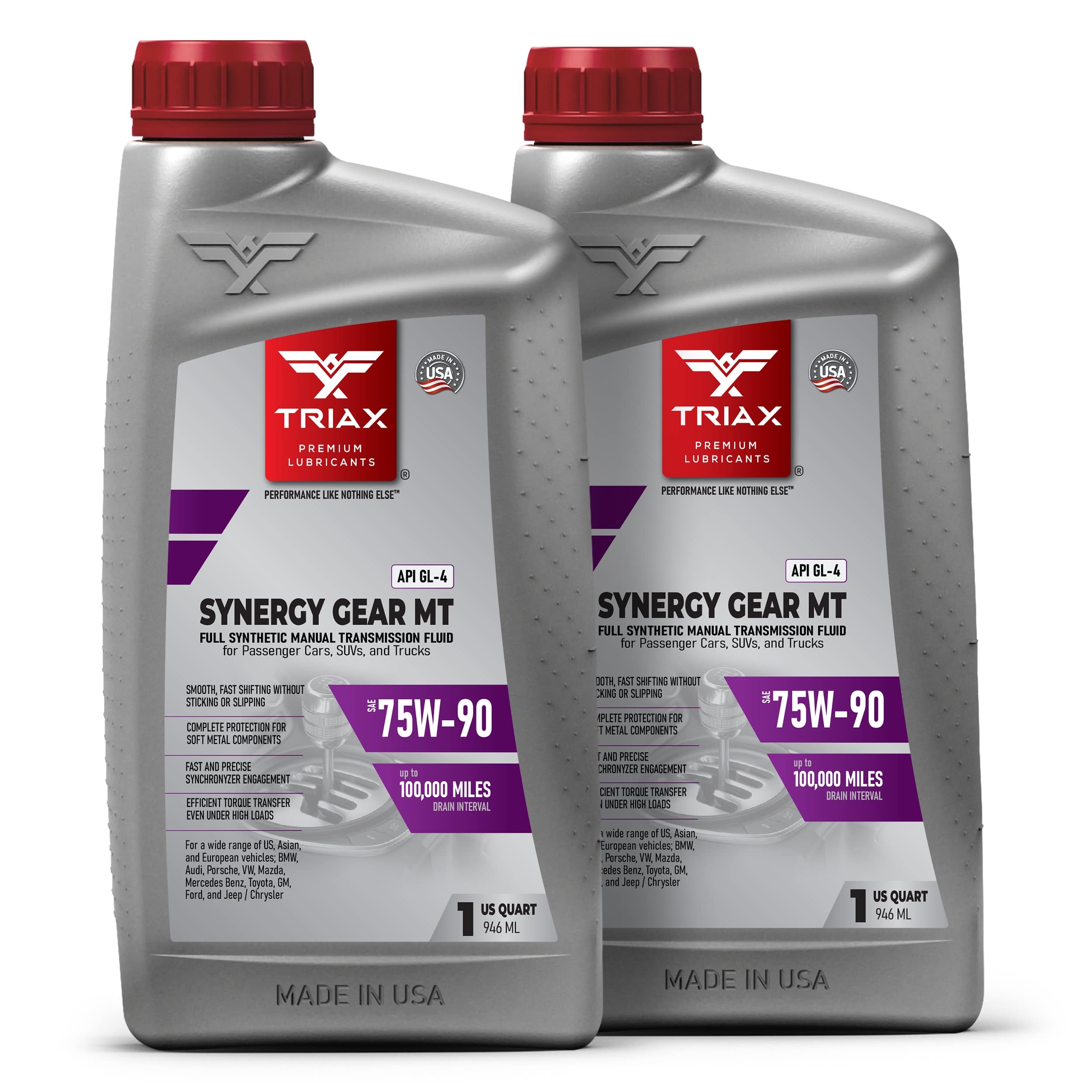 TRIAX Synergy Gear MT 75W-90 GL-4 – TRIAX Lubricants